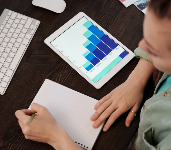 Michael Allen Consulting